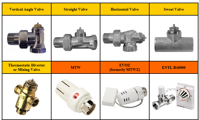 Tunstall Valves